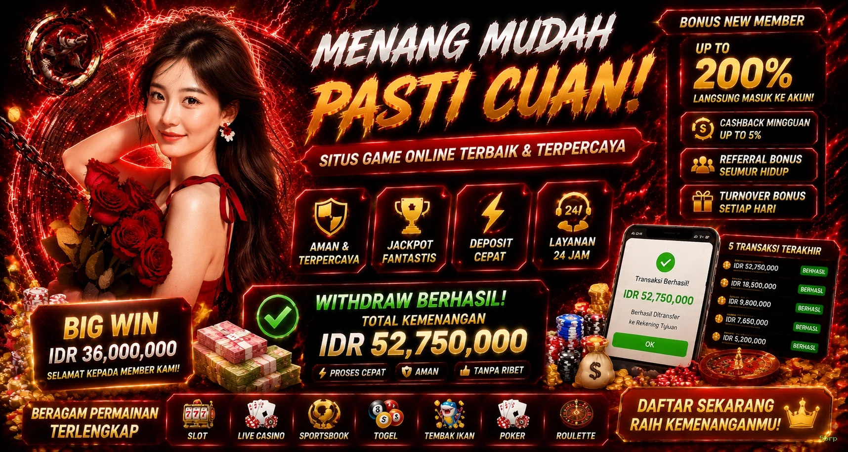 Mengungkap Ragam Permainan di 55rp